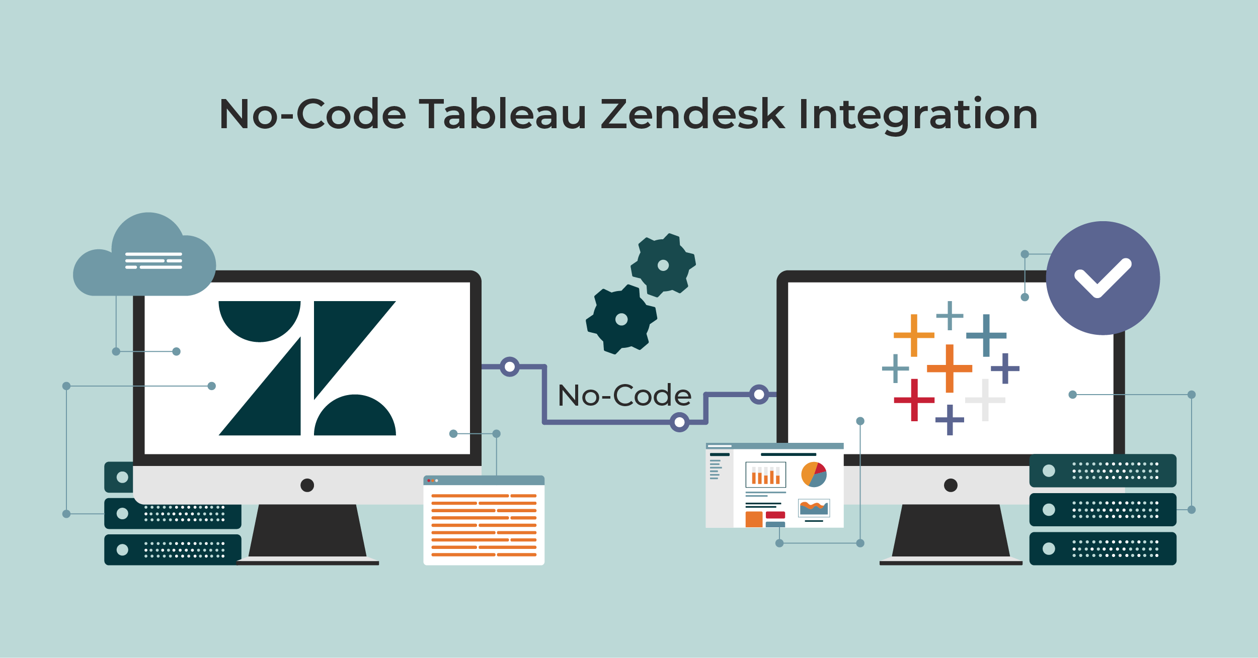 No-Code Tableau Zendesk Integration.png